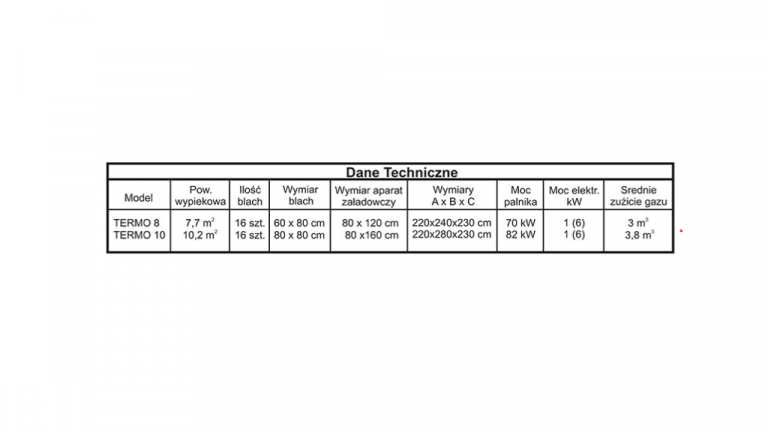 AXA TERMO 4